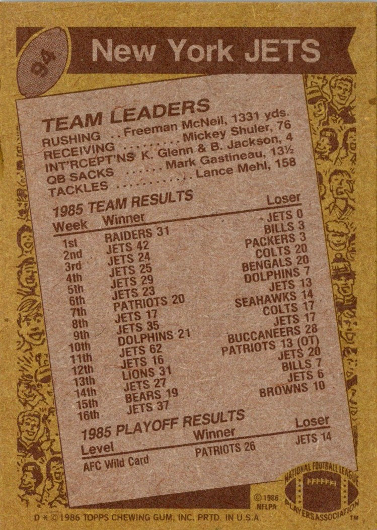 1986 Topps Jets Team Leaders