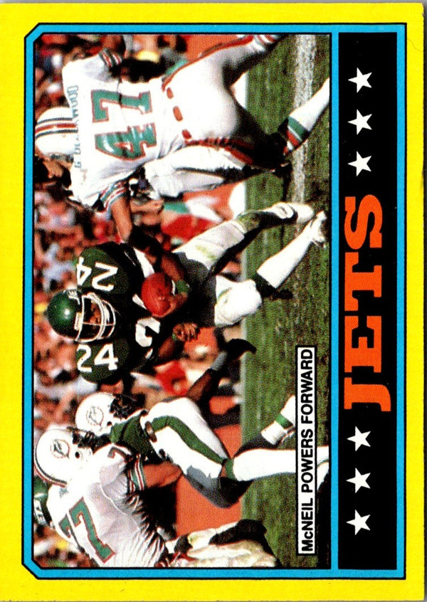 1986 Topps Jets Team Leaders #94