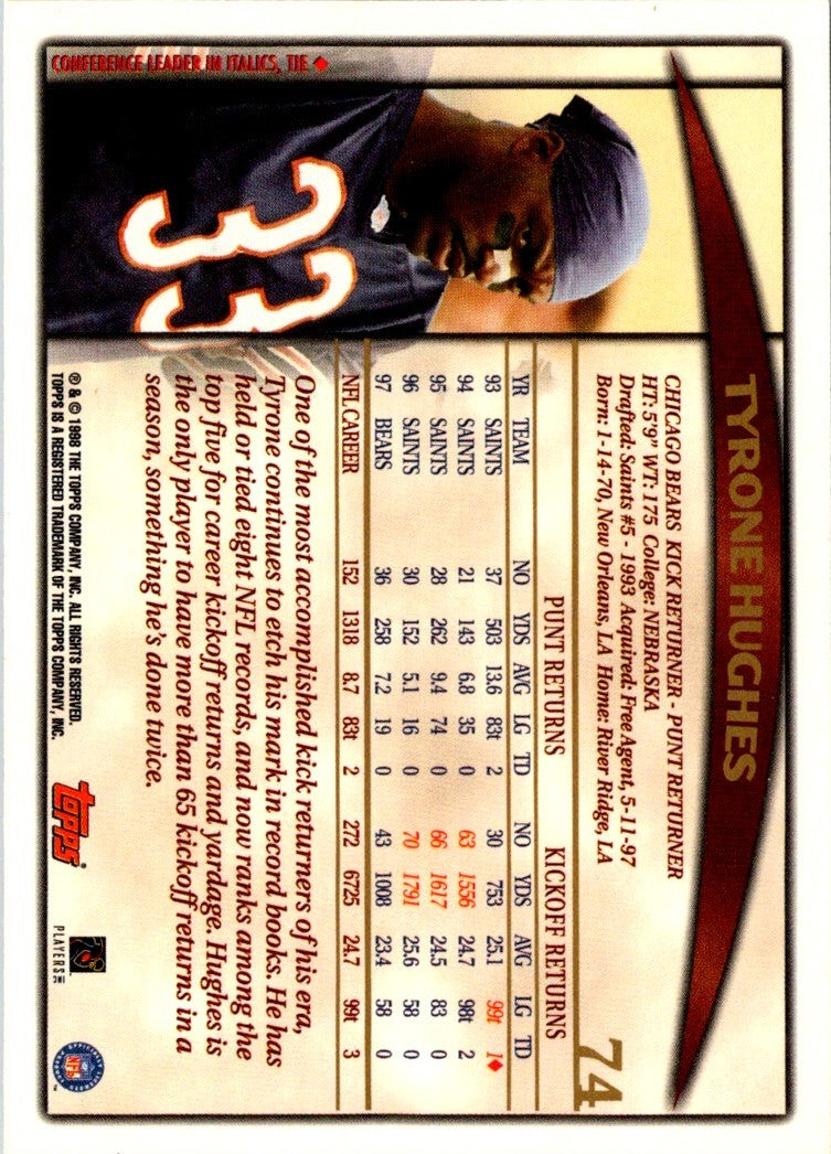 1998 Topps Tyrone Hughes