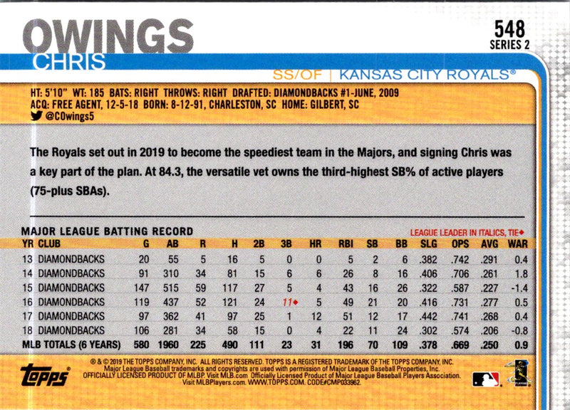 2019 Topps Chris Owings