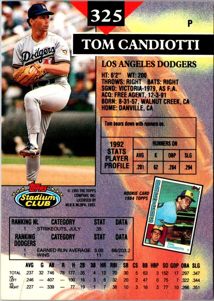 1993 Stadium Club Members Only Tom Candiotti