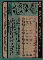 1980 O-Pee-Chee Luis Gomez #95