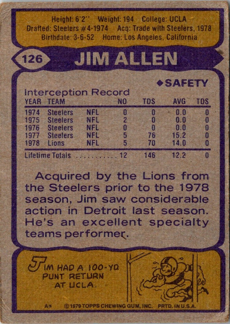 1979 Topps Jim Allen