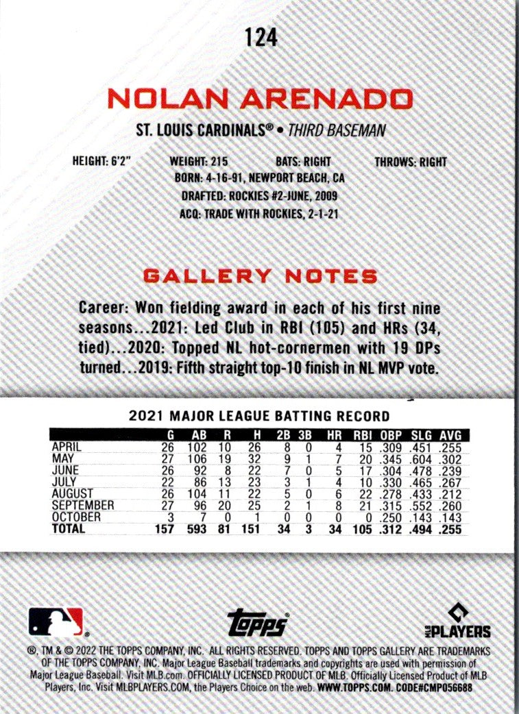 2022 Topps Gallery Nolan Arenado