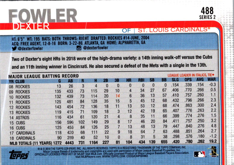 2019 Topps Dexter Fowler