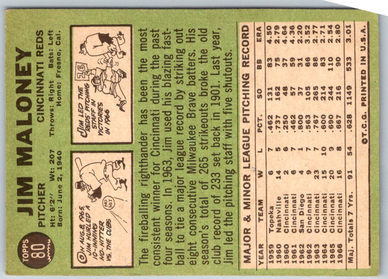 1967 Topps Jim Maloney