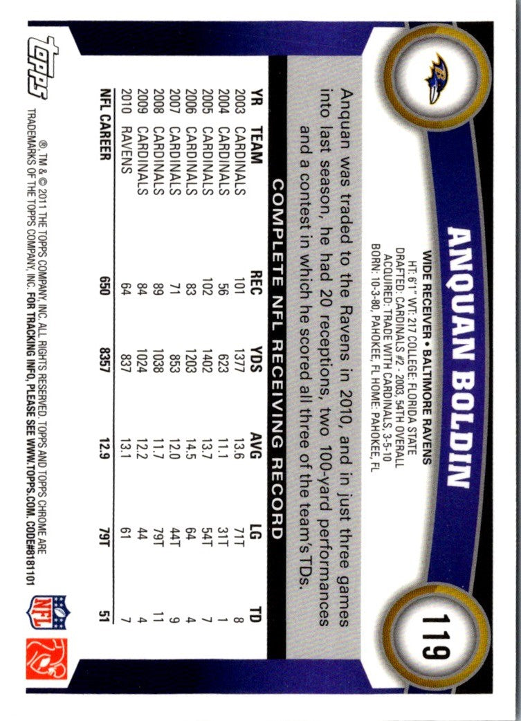 2011 Topps Chrome Anquan Boldin
