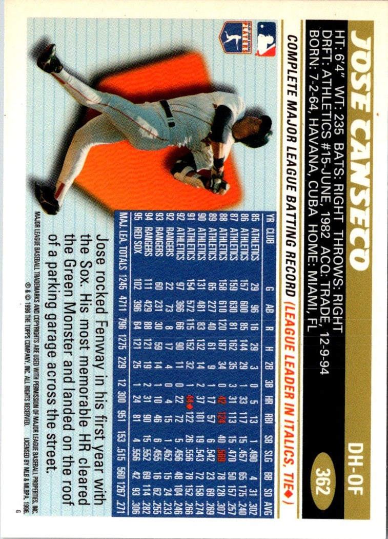 1996 Topps Jose Canseco