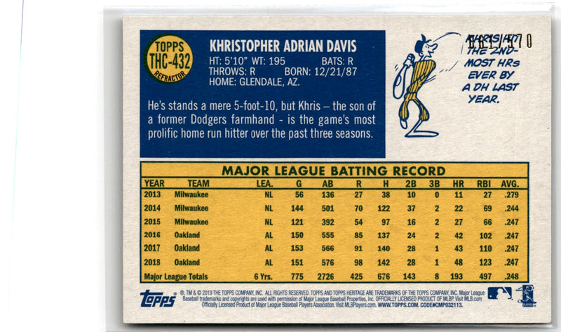 2019 Topps Heritage Chrome Khris Davis