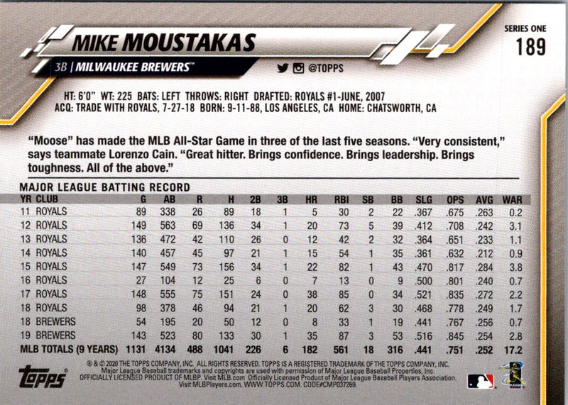 2020 Topps Mike Moustakas