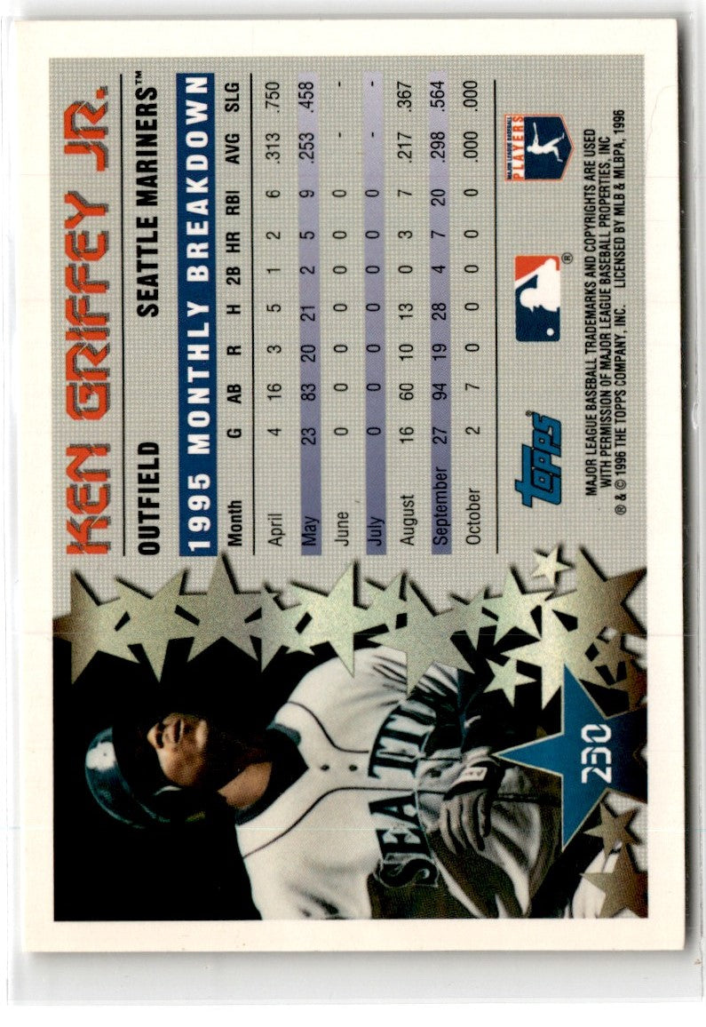 1996 Topps Laser Power Cuts Ken Griffey Jr.