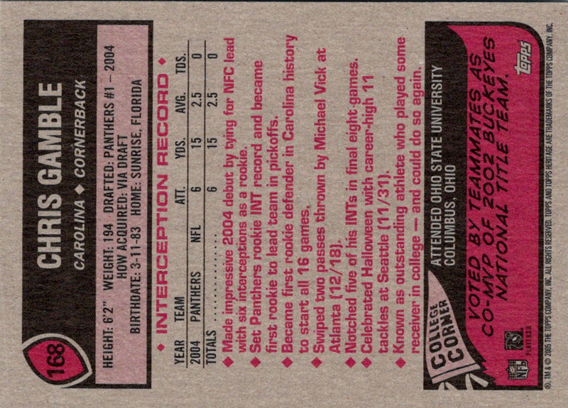 2005 Topps Heritage Chris Gamble