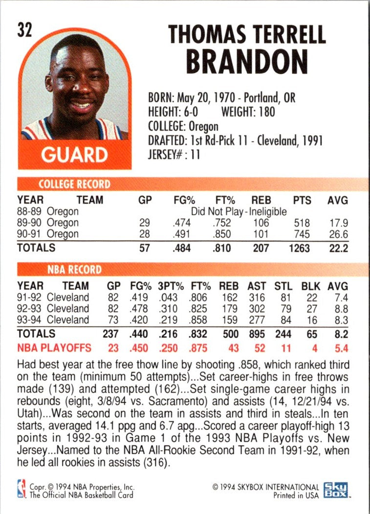 1994 Hoops Terrell Brandon