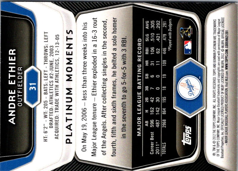 2012 Bowman Platinum Andre Ethier