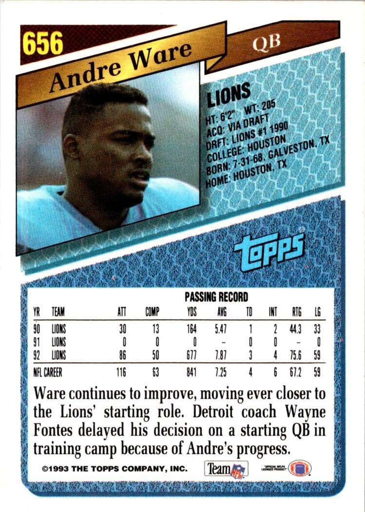 1993 Topps Andre Ware