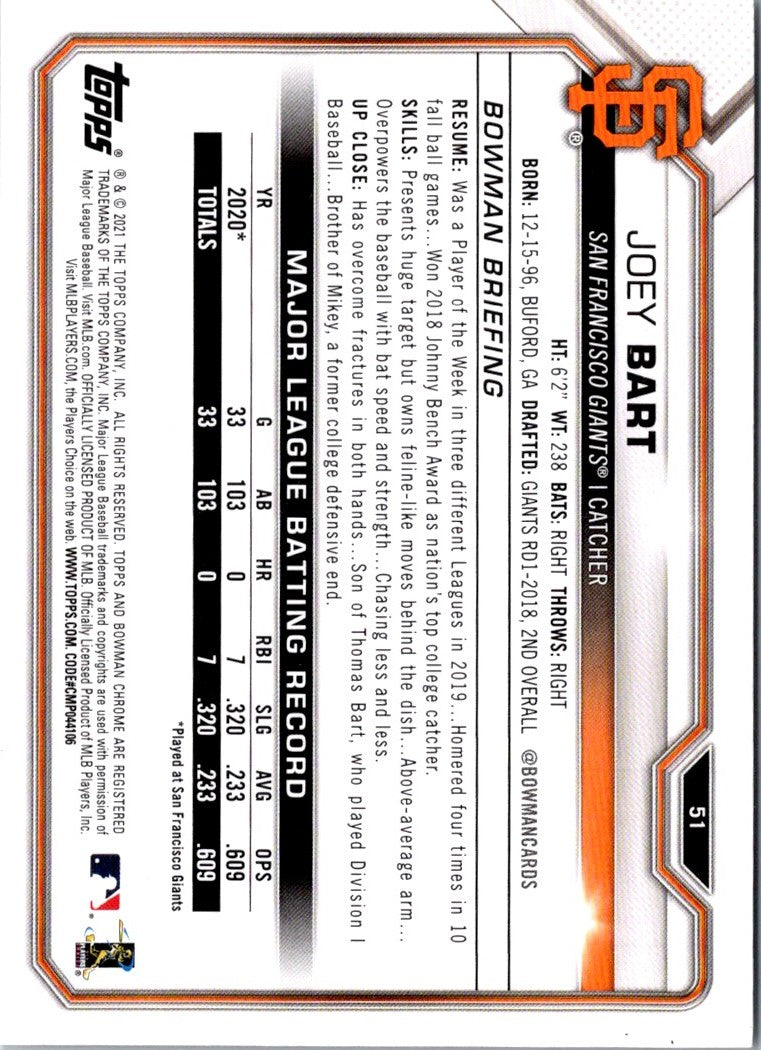 2021 Bowman Joey Bart