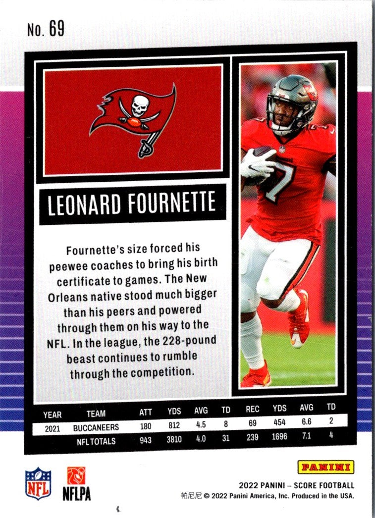 2022 Score Leonard Fournette