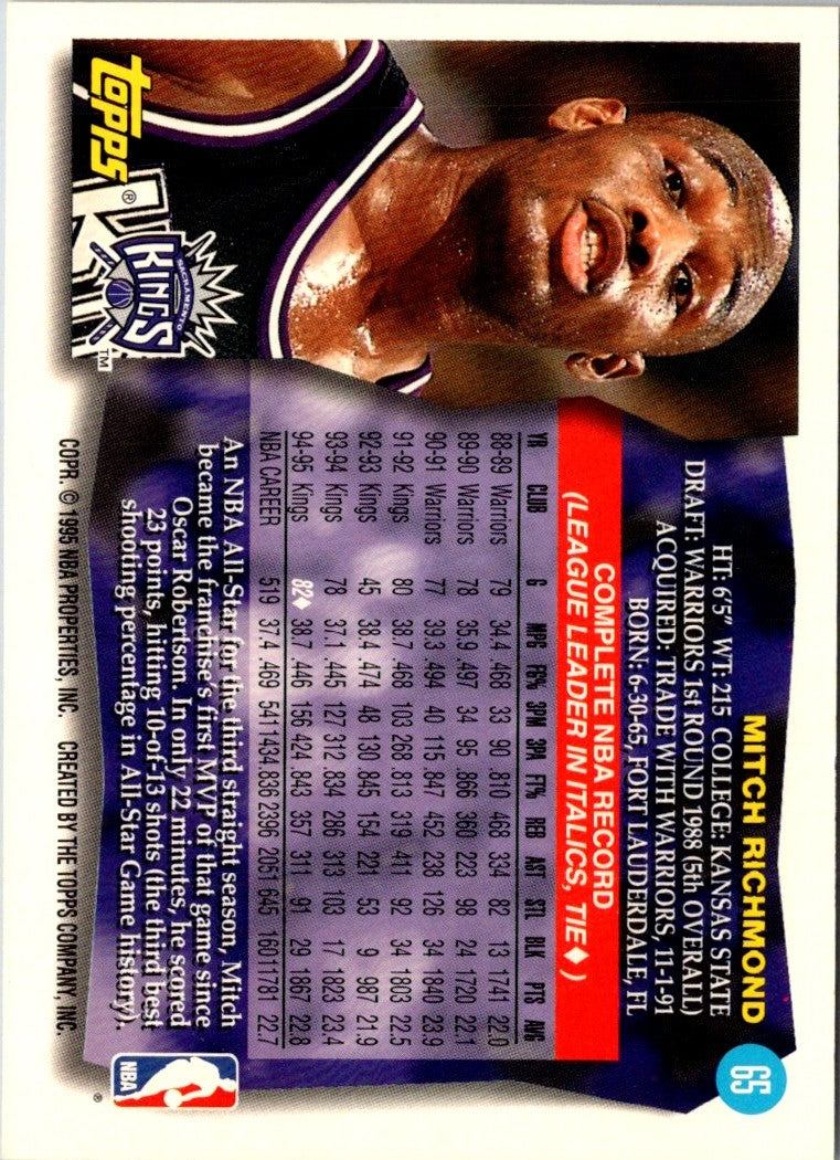 1995 Topps Mitch Richmond