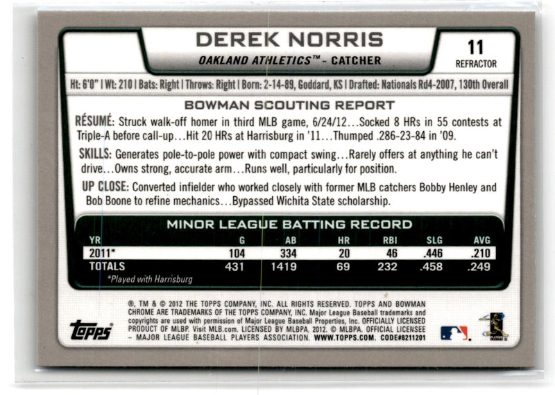 2012 Bowman Chrome Derek Norris