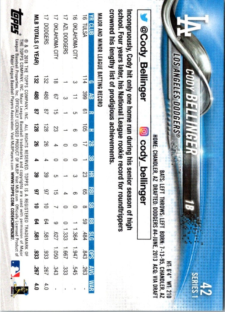 2018 Topps On-Demand Mini Cody Bellinger