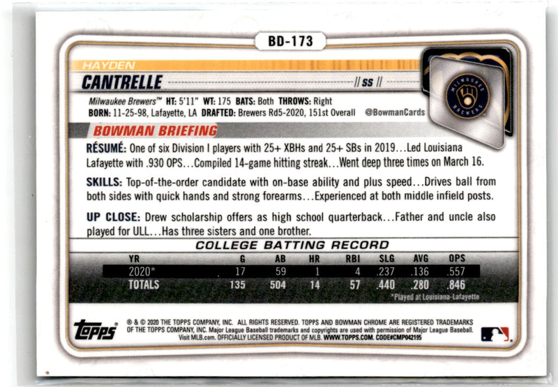 2020 Bowman Draft Chrome Green Hayden Cantrelle