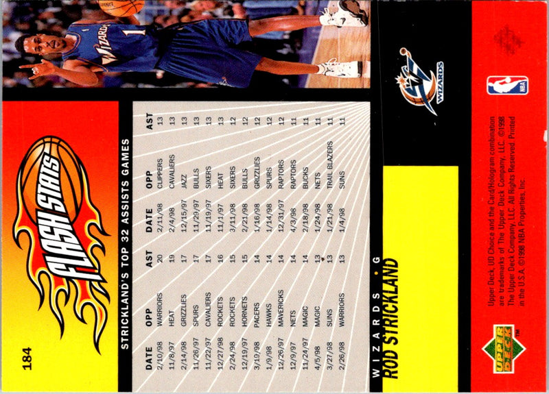 1998 UD Choice Rod Strickland