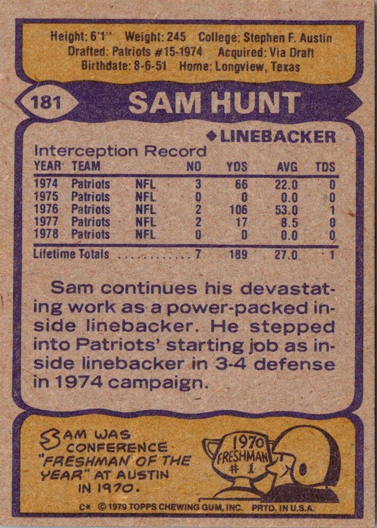 1979 Topps Sam Hunt