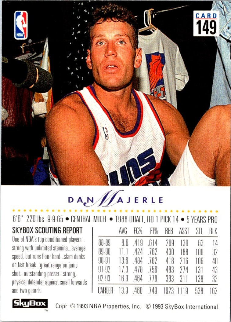 1993 SkyBox Dan Majerle