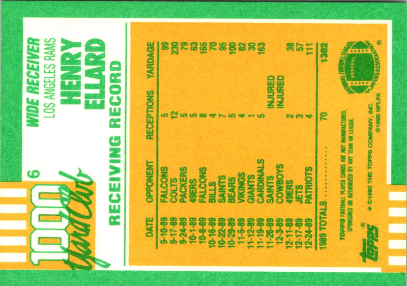 1990 Topps Henry Ellard
