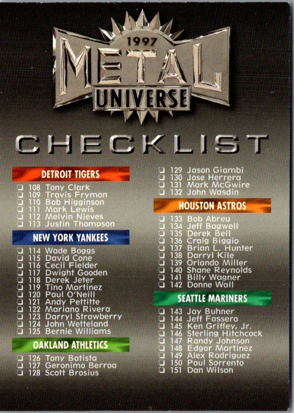 1997 Metal Universe Checklist (108- #249
