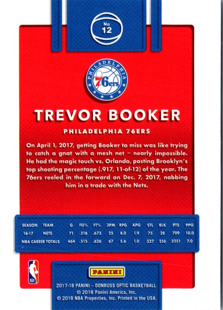 2017 Donruss Optic Trevor Booker