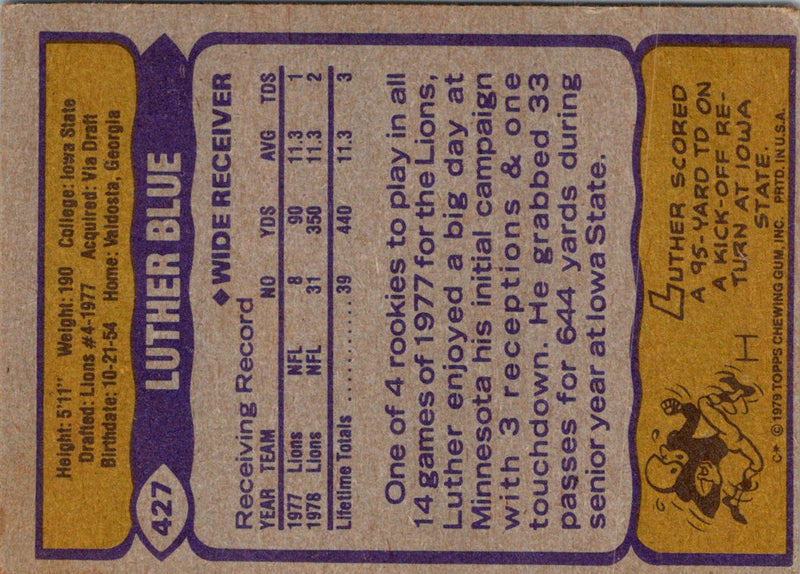 1979 Topps Luther Blue