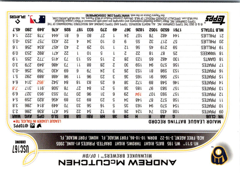 2022 Topps Chrome Update Andrew McCutchen