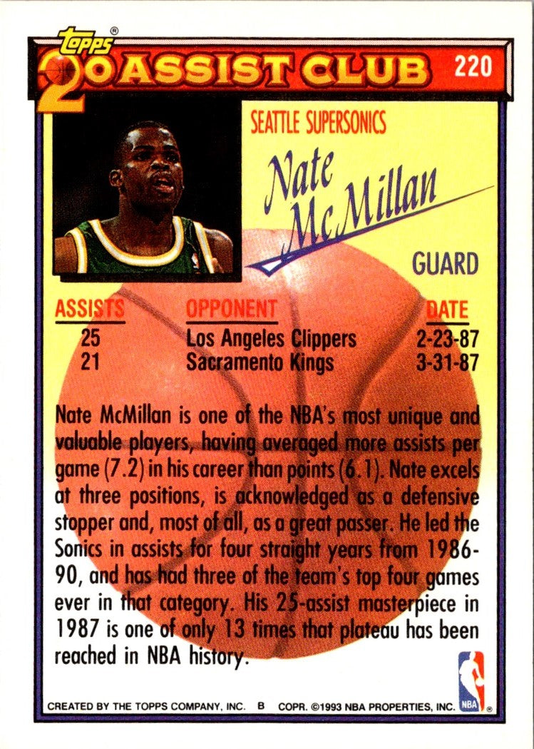 1992 Topps Nate McMillan