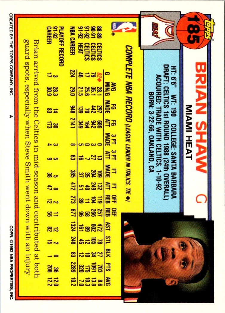 1992 Topps Brian Shaw