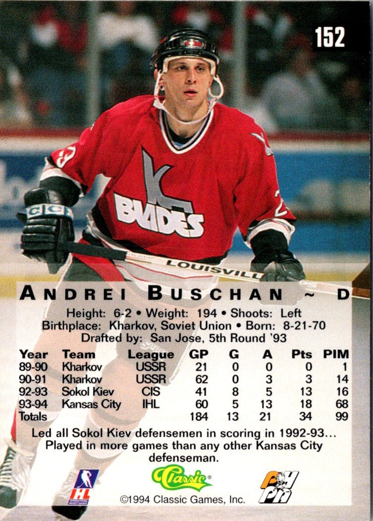 1994 Classic Pro Prospects Paul Brousseau