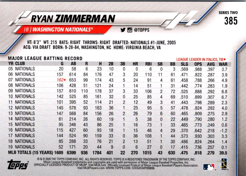 2020 Topps Ryan Zimmerman