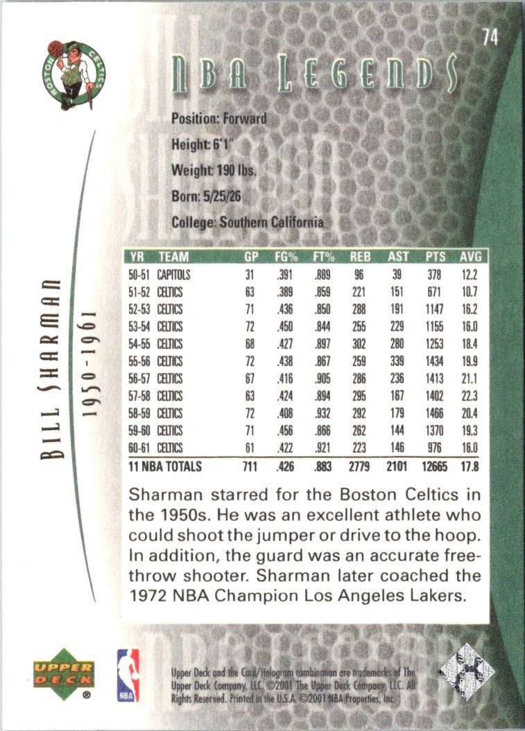 2000 Upper Deck Legends Bill Sharman