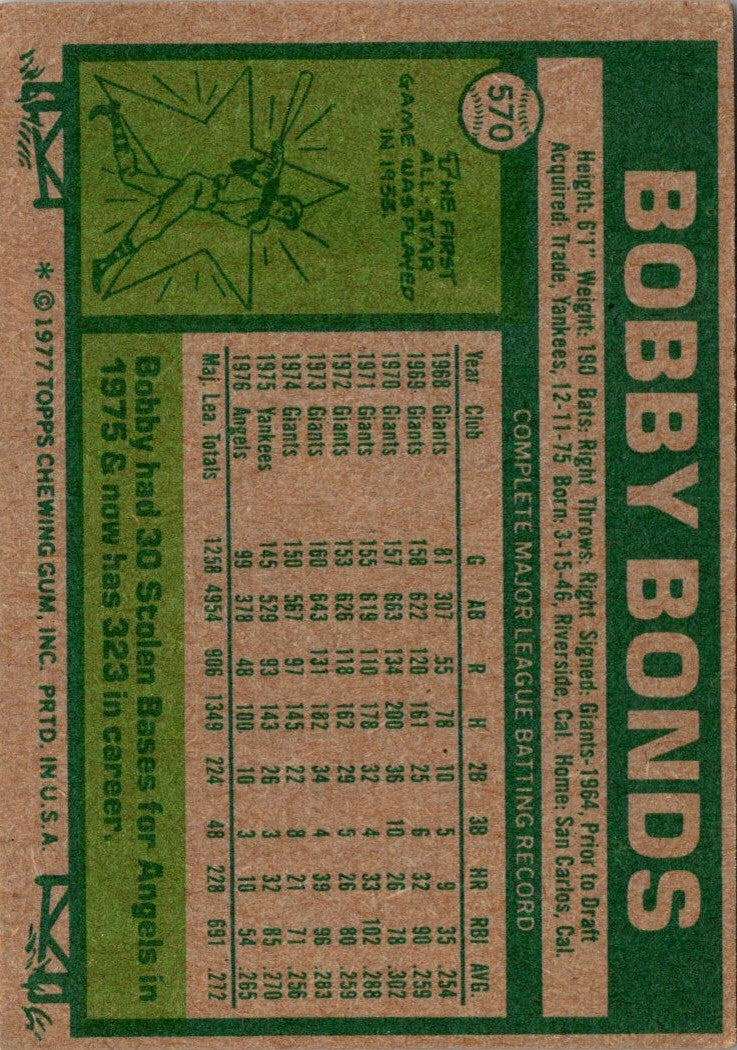 1977 Topps Bobby Bonds