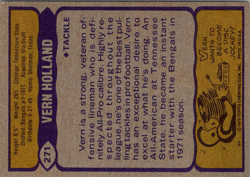 1979 Topps Vern Holland