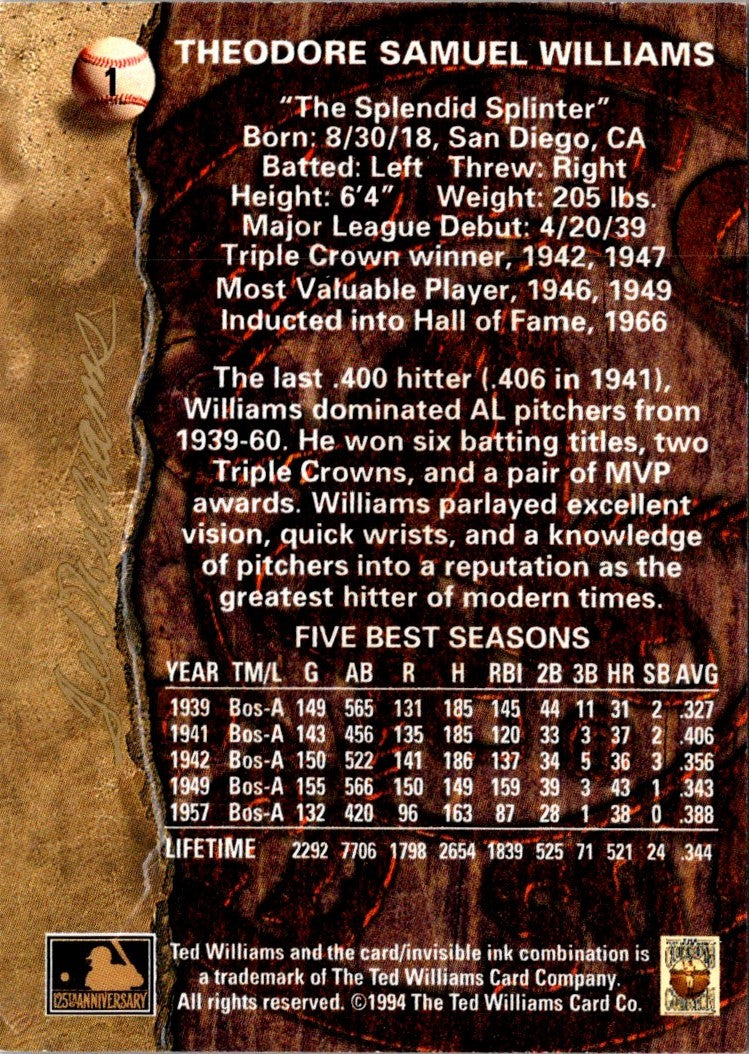 1994 Ted Williams Ted Williams