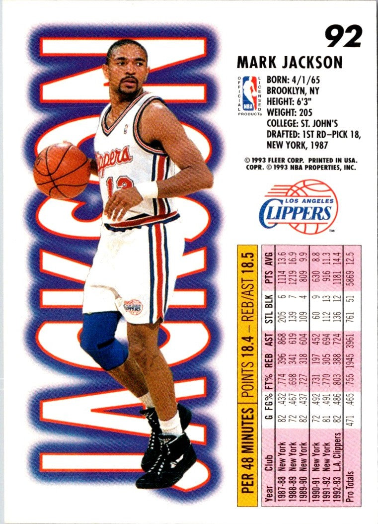 1993 Fleer Mark Jackson
