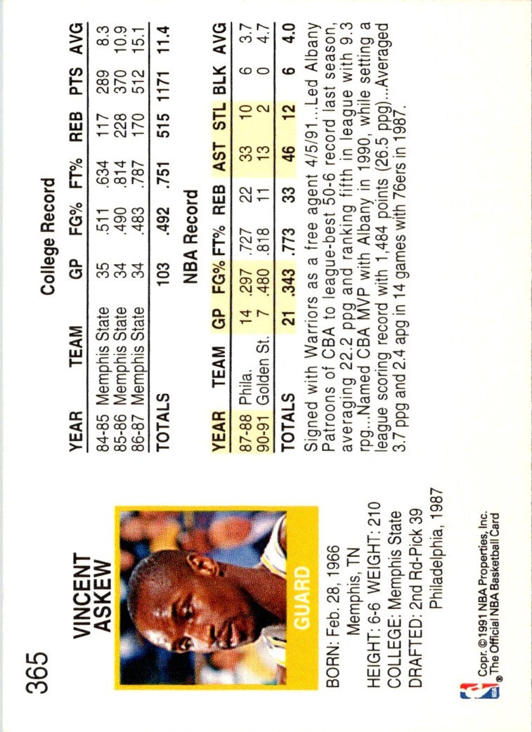 1991 Hoops Vincent Askew