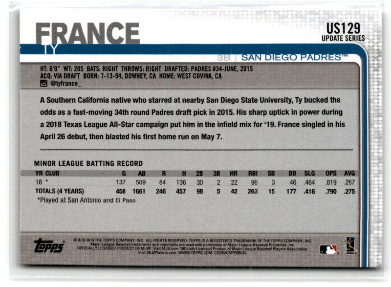 2018 Topps 1968 NL Home Run Leaders - Willie McCovey/Richie Allen/Ernie Banks