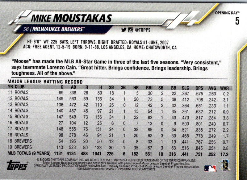 2020 Topps Opening Day Mike Moustakas