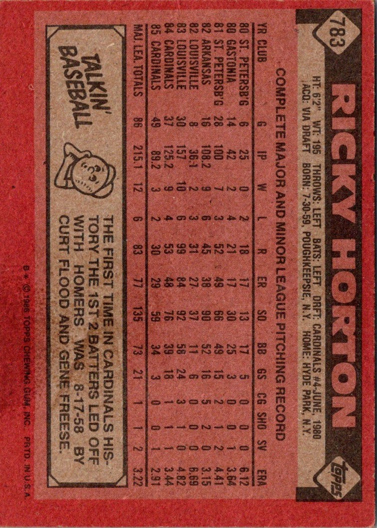 1986 Topps Ricky Horton