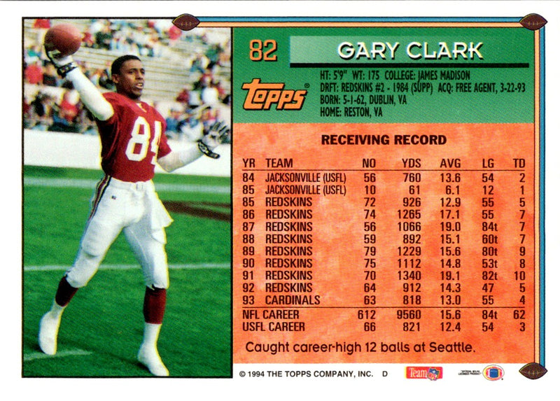 1994 Topps Gary Clark