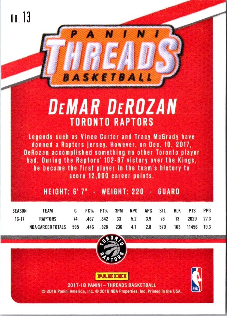 2017 Panini Threads DeMar DeRozan