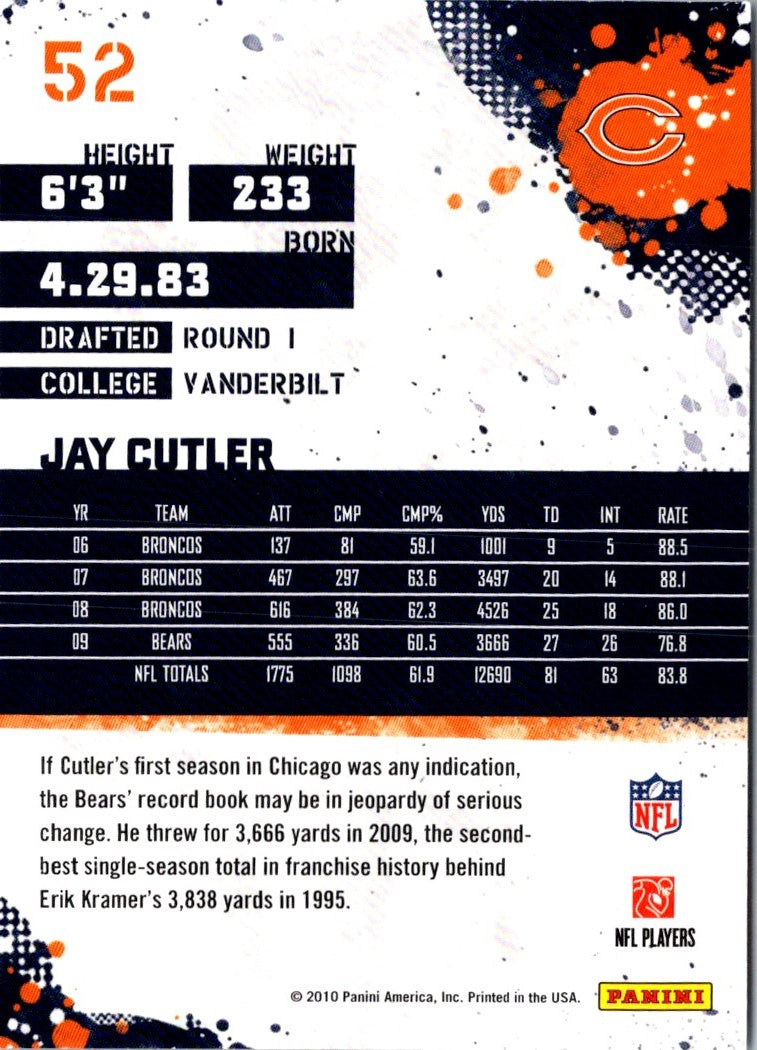 2010 Score Jay Cutler