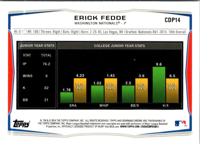 2014 Bowman Draft Picks & Prospects Chrome Erick Fedde